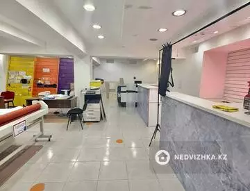 200 м², Помещение, этаж 1 из 1, 200 м², изображение - 5