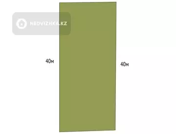 149 м², 4-комнатный дом, 149 м², изображение - 45