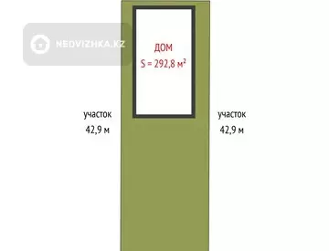 292.8 м², 7-комнатный дом, 8 соток, 293 м², изображение - 19