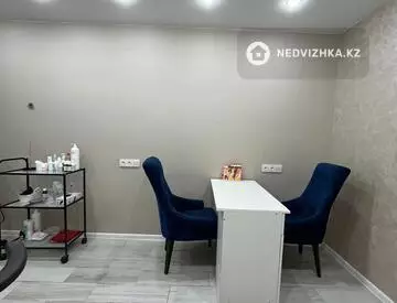 107 м², Помещение, 1 этаж, 107 м², изображение - 17