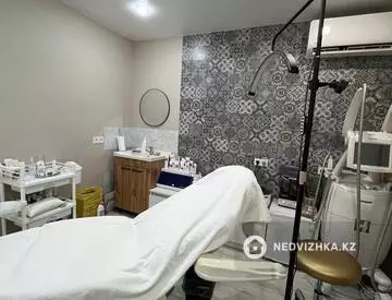 107 м², Помещение, 1 этаж, 107 м², изображение - 25