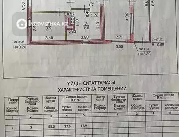 55.5 м², 3-комнатный дом, 12 соток, 56 м², изображение - 33