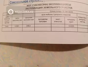 Участок 44.0 соток