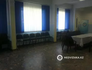 Торговое помещение, этаж 1 из 5, 122 м²