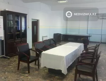 Торговое помещение, этаж 1 из 5, 122 м²