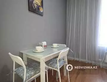 1-комнатная квартира, этаж 10 из 10, 40 м², посуточно