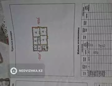 82 м², 3-комнатный дом, 5 соток, 82 м², изображение - 23