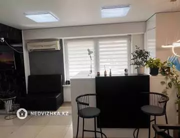 Готовый бизнес, в жилом доме, этаж 1 из 14, 260 м²