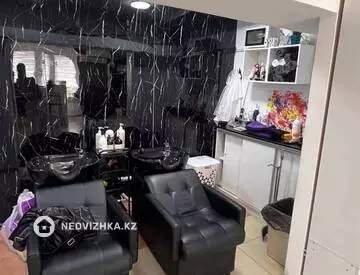 Готовый бизнес, в жилом доме, этаж 1 из 14, 260 м²