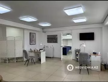 Готовый бизнес, в жилом доме, этаж 1 из 14, 260 м²