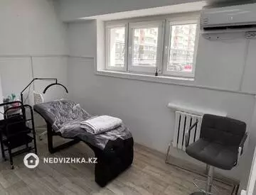 260 м², Готовый бизнес, в жилом доме, этаж 1 из 14, 260 м², изображение - 12