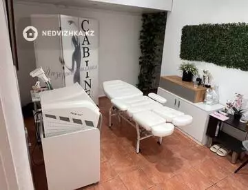 260 м², Готовый бизнес, в жилом доме, этаж 1 из 14, 260 м², изображение - 5