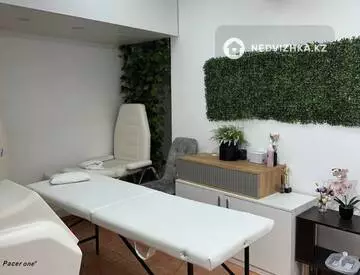 260 м², Готовый бизнес, в жилом доме, этаж 1 из 14, 260 м², изображение - 4