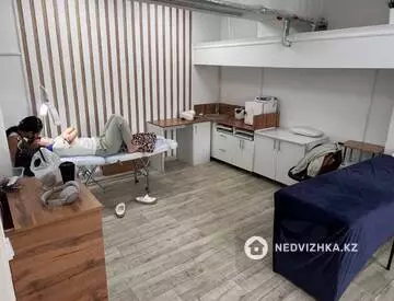 260 м², Готовый бизнес, в жилом доме, этаж 1 из 14, 260 м², изображение - 11