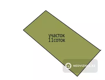 Участок 11.0 соток