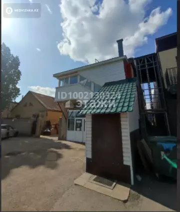 250 м², Торговое помещение, этаж 2 из 2, 250 м², изображение - 9
