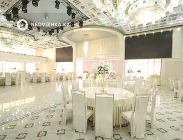 Общепит в отдельно стоящее здание, 4 этажа, 3 000 м²