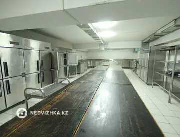 Общепит в отдельно стоящее здание, 4 этажа, 3 000 м²