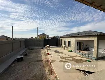 8-комнатный дом, 8 соток, 400 м²