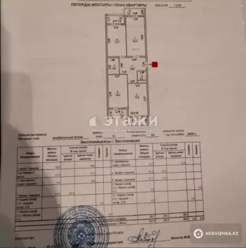 3-комнатная квартира, этаж 19 из 19, 101 м²