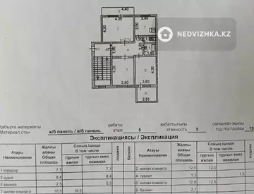 70 м², 3-комнатная квартира, этаж 5 из 5, 70 м², изображение - 7