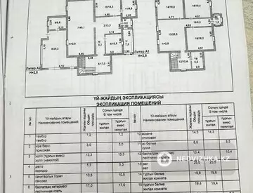 4-комнатный дом, 10 соток, 267 м²