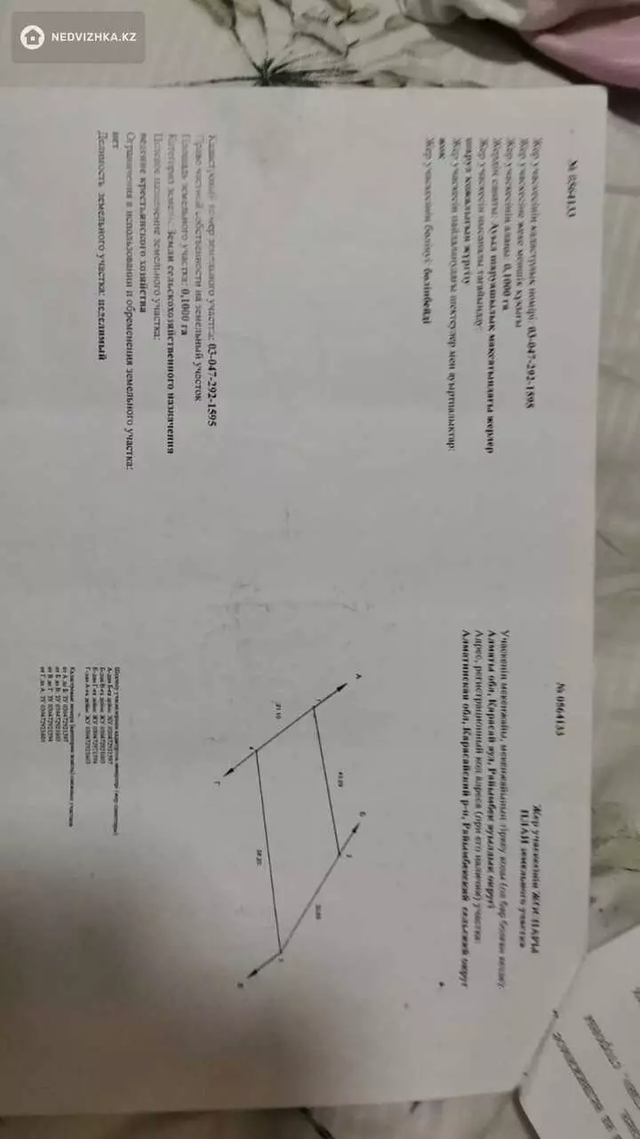 0 м², Участок 7.5 соток, изображение - 1
