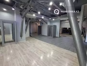 Торговое помещение, этаж 2 из 3, 95 м², на длительный срок