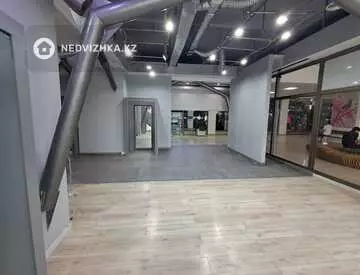 95 м², Торговое помещение, этаж 2 из 3, 95 м², на длительный срок, изображение - 4
