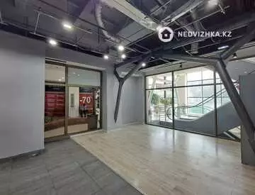 95 м², Торговое помещение, этаж 2 из 3, 95 м², на длительный срок, изображение - 8