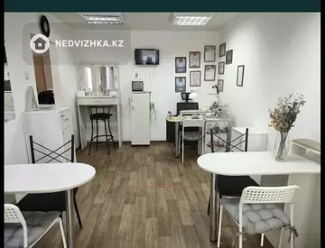 Готовый бизнес, в жилом доме, этаж 1 из 10, 30 м²