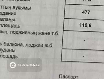 110.6 м², Торговое помещение, этаж 1 из 9, 111 м², изображение - 6