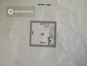 110.6 м², Торговое помещение, этаж 1 из 9, 111 м², изображение - 8