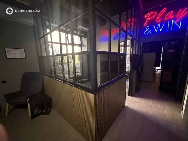 110.6 м², Торговое помещение, этаж 1 из 9, 111 м², изображение - 1