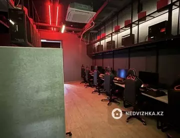 Торговое помещение, этаж 1 из 9, 111 м²