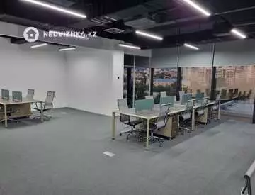 Офисное помещение, этаж 8 из 13, в бизнес-центре, 240 м²