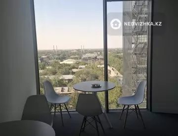 Офисное помещение, этаж 8 из 13, в бизнес-центре, 240 м²