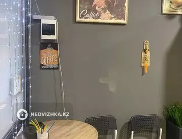 0 м², Другое, изображение - 4