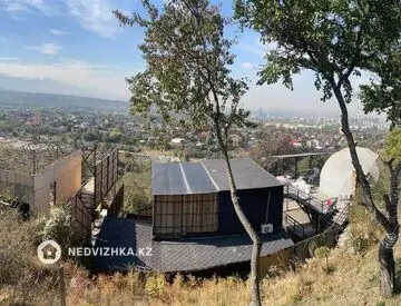 Участок 2.0 га