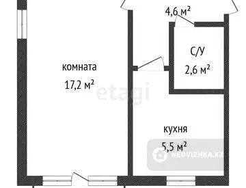 30.6 м², 1-комнатная квартира, этаж 5 из 5, 31 м², изображение - 7