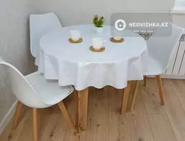 1-комнатная квартира, этаж 10 из 13, 38 м², посуточно