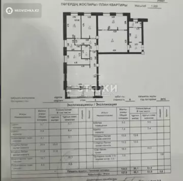 4-комнатная квартира, этаж 4 из 6, 158 м²