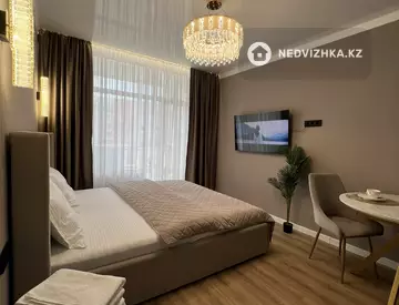 1-комнатная квартира, этаж 7 из 16, 30 м², посуточно