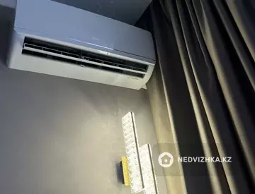 1-комнатная квартира, этаж 7 из 16, 30 м², посуточно