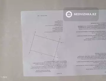 Участок 10.0 соттық