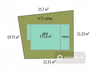 7-комнатный дом, 4.7 соток, 336 м²