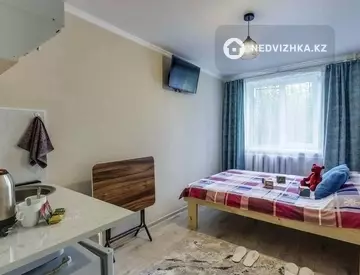 1-комнатная квартира, этаж 1 из 5, 15 м², Посуточно