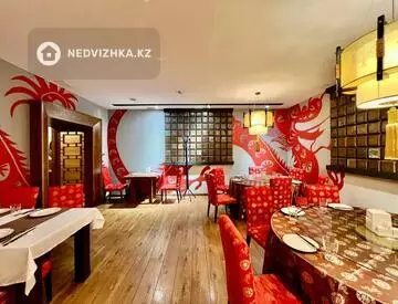 Общепит в в административном здании, этаж 1 из 1, 450 м², на длительный срок