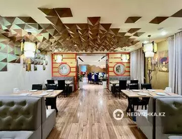 Общепит в в административном здании, этаж 1 из 1, 450 м², на длительный срок