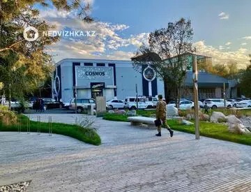 Общепит в отдельно стоящее здание, этаж 1 из 2, 425 м², на длительный срок